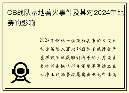 OB战队基地着火事件及其对2024年比赛的影响
